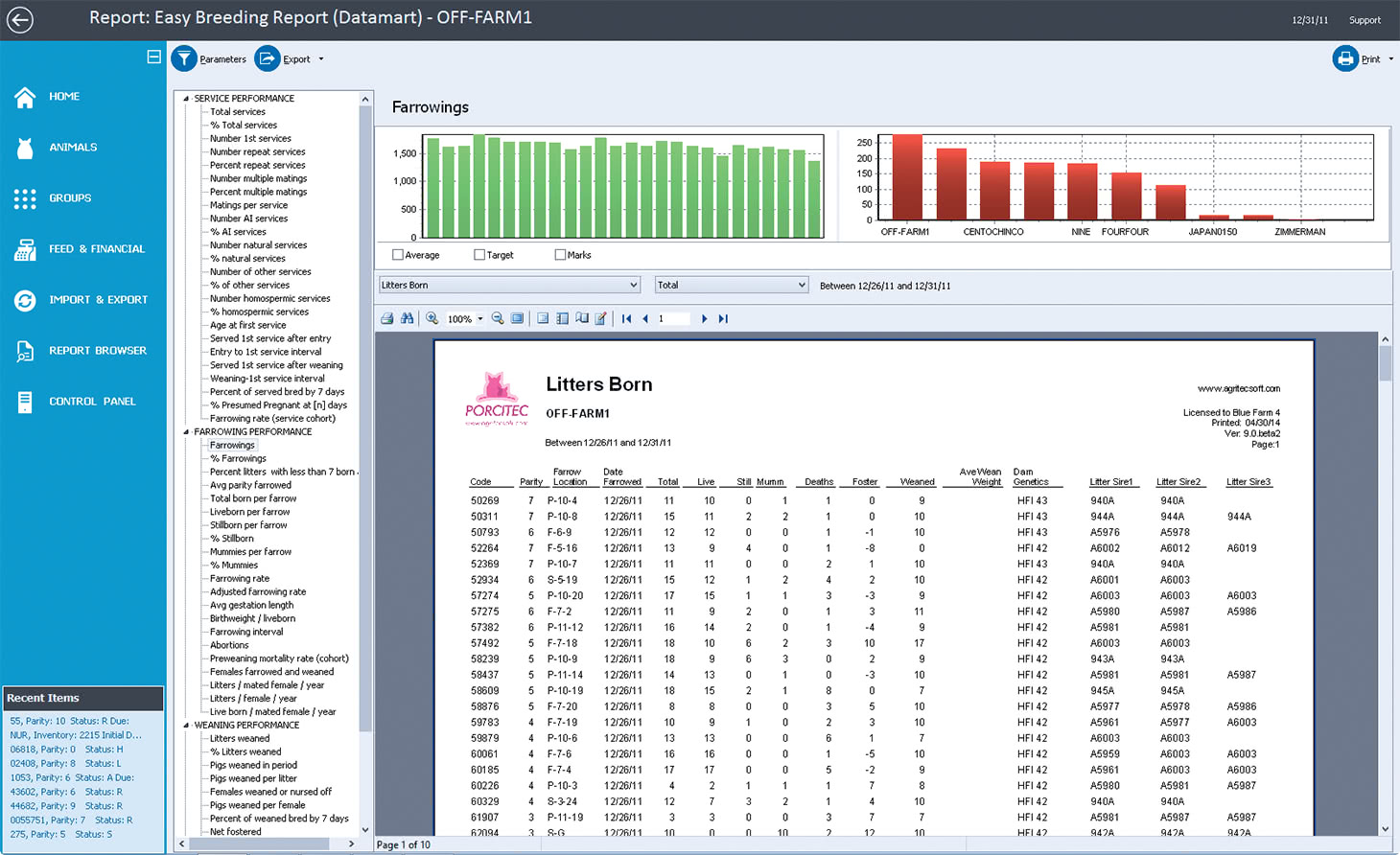 Vaquitec Dairy And Beef Cattle Farm Management Software By