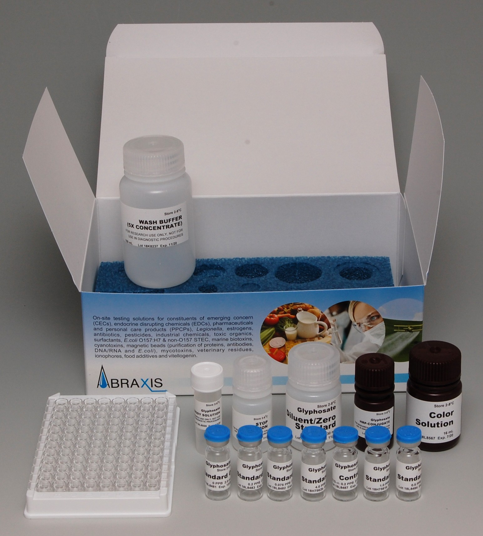 Rapid Test Kits Glyphosate Glyphosate ELISA Plate Kits Glyphosate